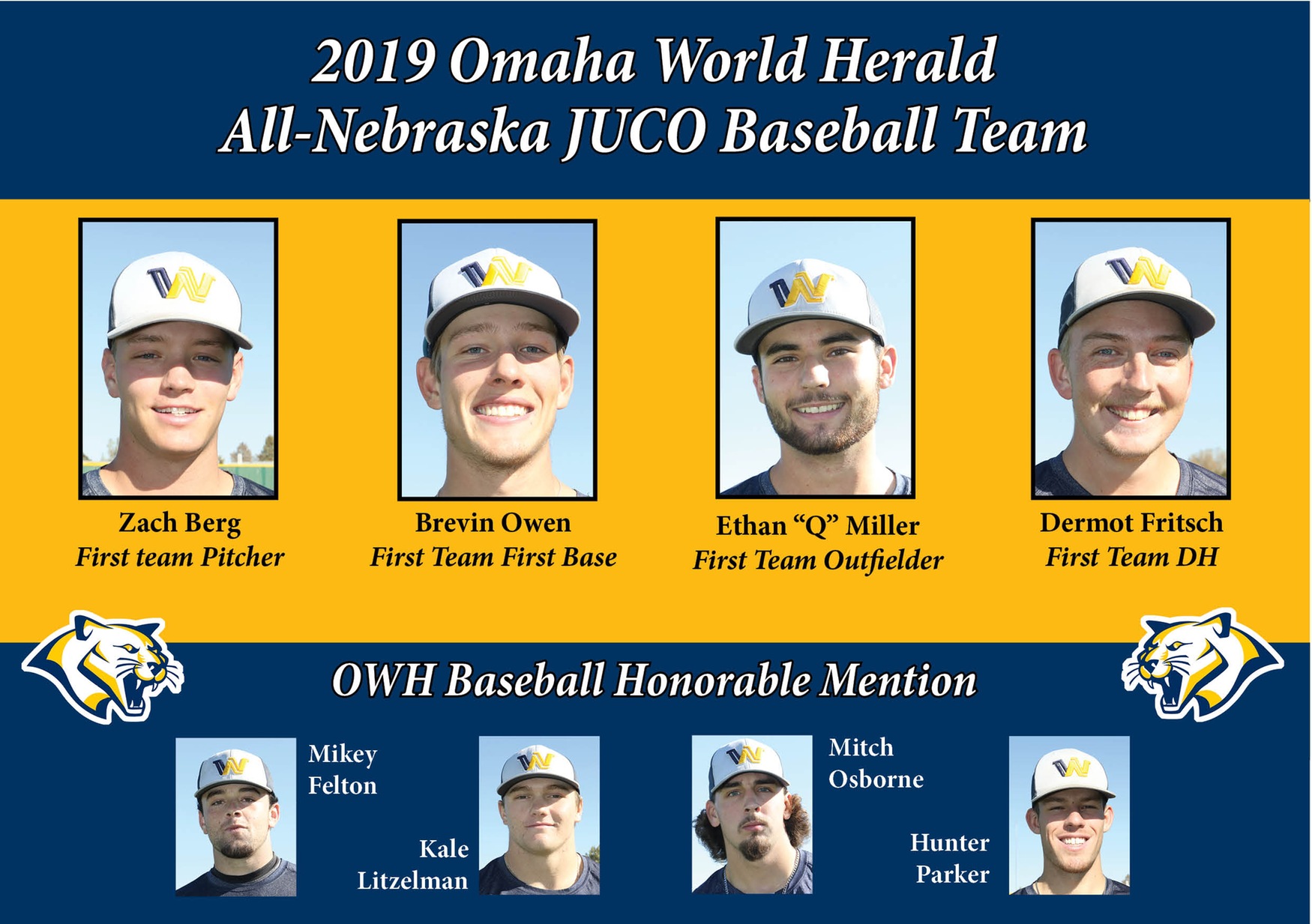 Eight WNCC baseball players make Omaha World Herald All-Nebraska team