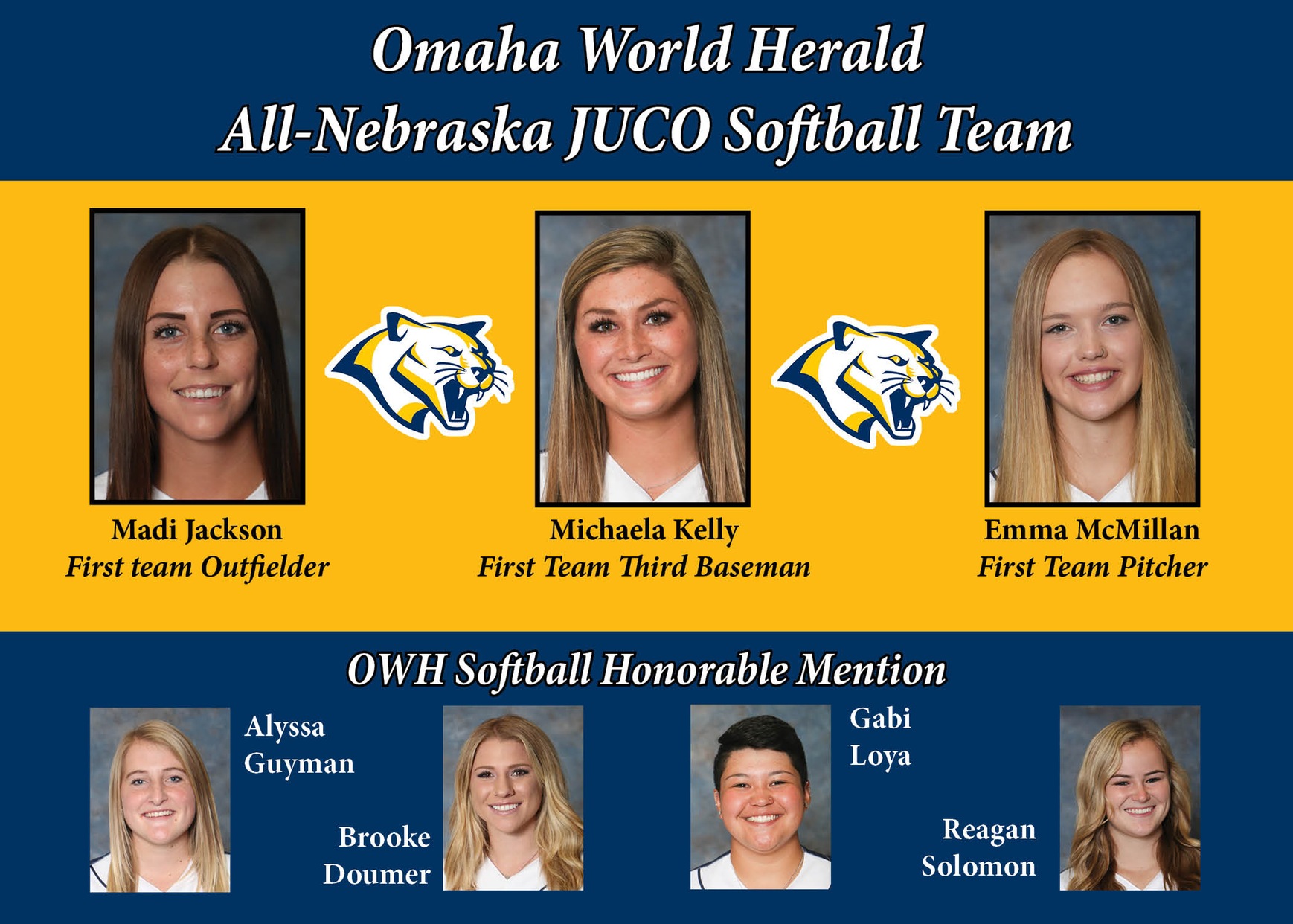 Three WNCC softball players earn OWH All-Nebraska First Team honors