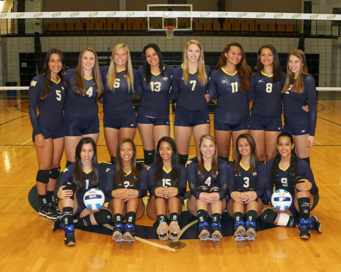 WNCC goes 1-1 in second day of Pizza Hut Invite